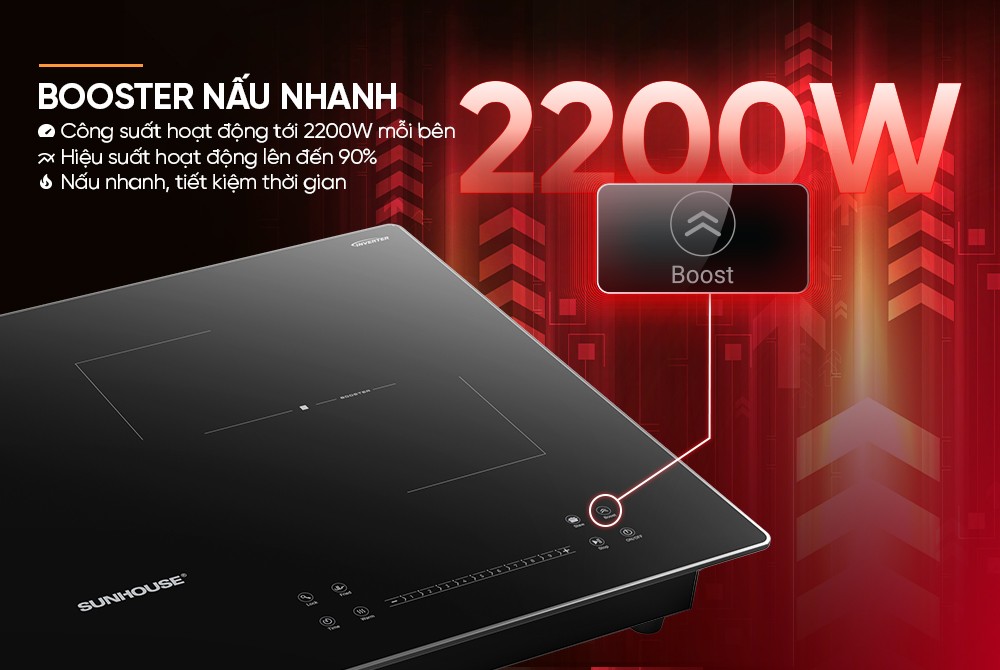 Bếp từ Sunhouse mặt kính đen với chức năng Booster công suất 2200W, giúp nấu nhanh và tiết kiệm thời gian