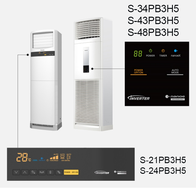 Điều hòa tủ đứng Panasonic 1 chiều Inverter 34.100BTU S-34PB3H5