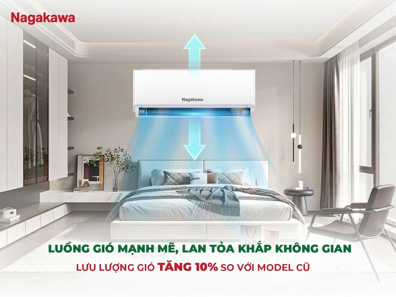 Điều hòa Nagakawa 9000btu 1 chiều NS-C09R2B52