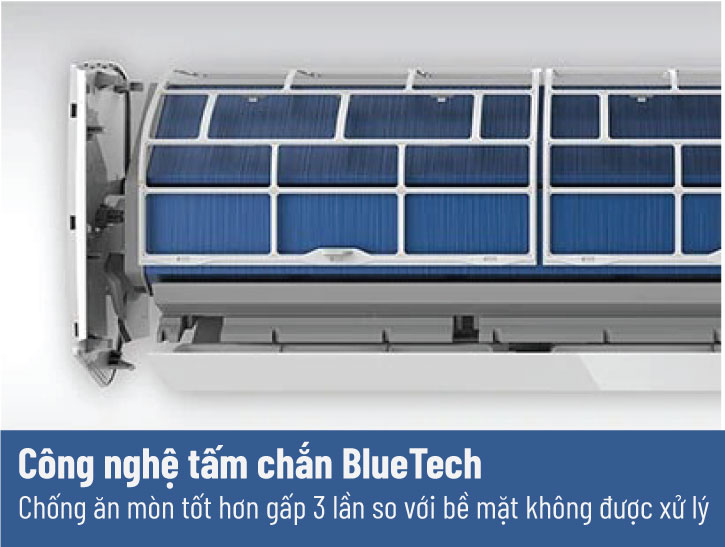 Công nghệ tấm chắn BlueTech