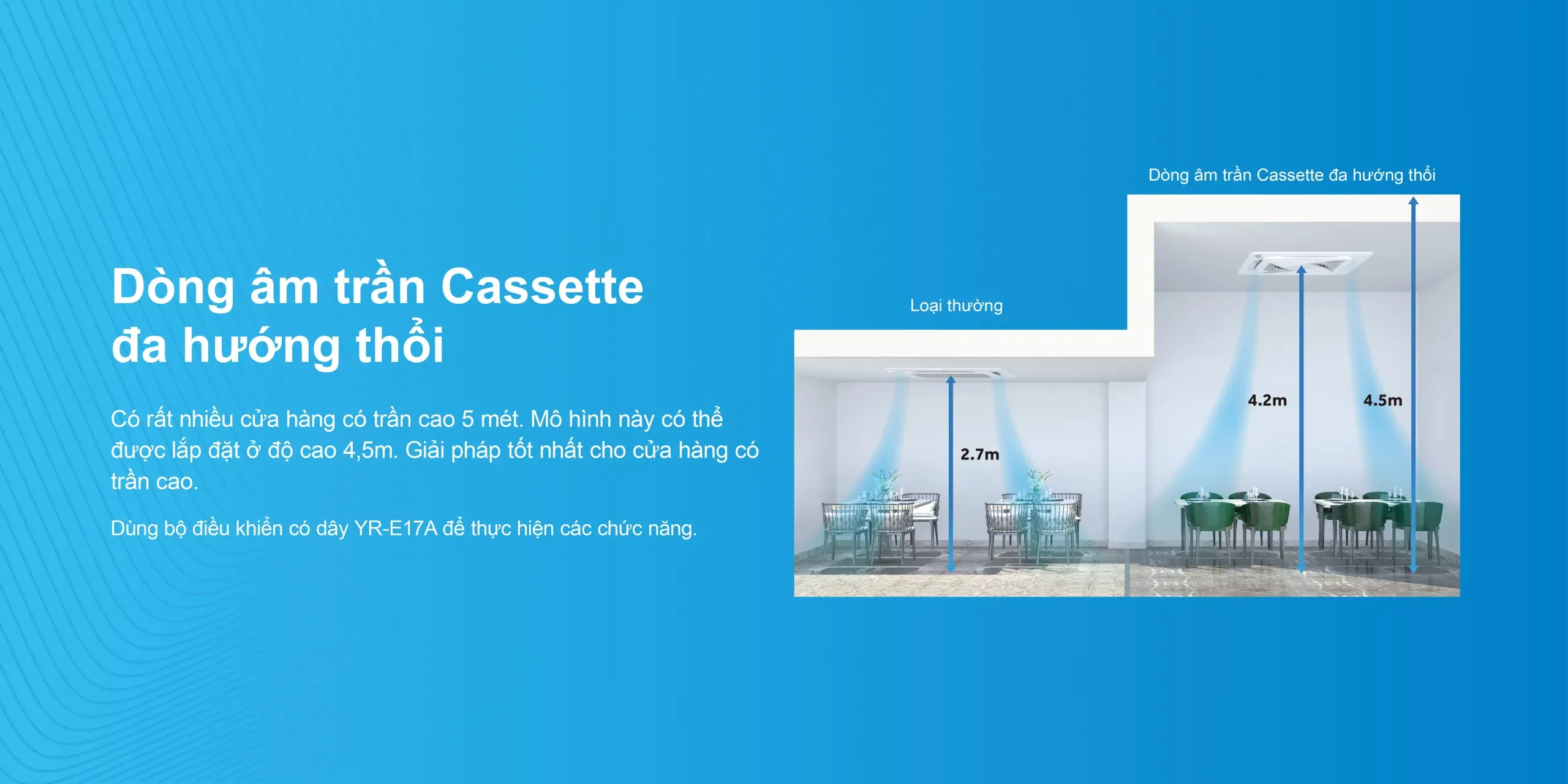 Điều hòa âm trần Cassette Aqua đa hướng thổi 18000btu AB50S2SC2FA