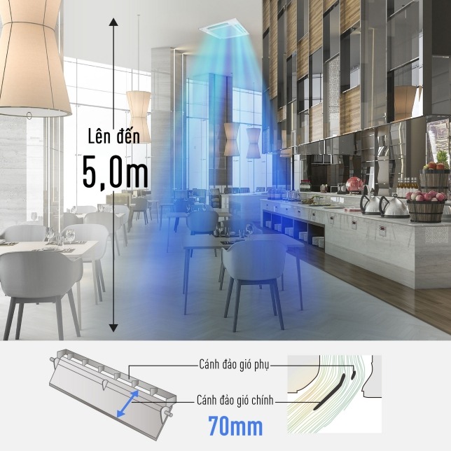 Điều hòa âm trần Cassette 4 hướng thổi Panasonic 1 chiều Inverter 42.700btu S-3448PU3H/U-43PR1H5