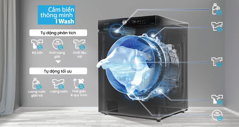 cảm biến thông minh AI Wash